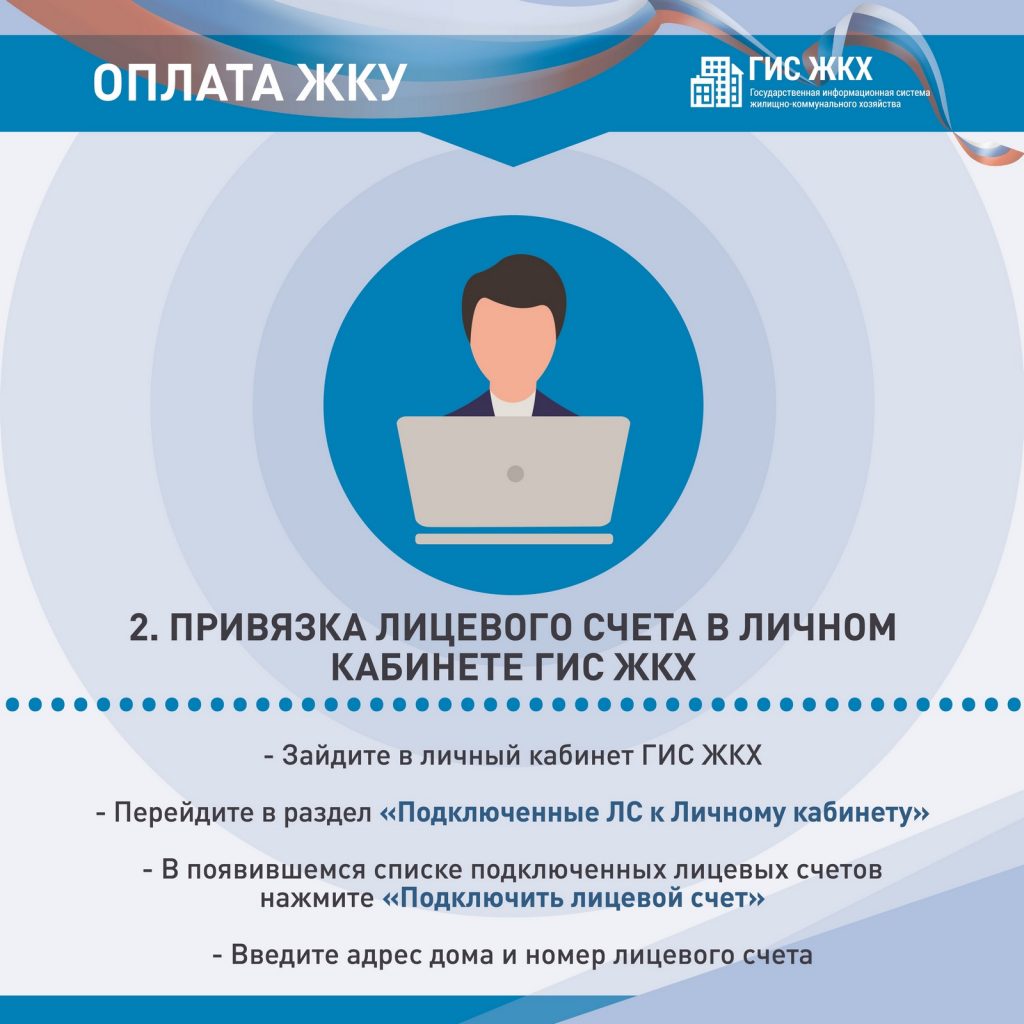 Оплата жилищно-коммунальных услуг в ГИС ЖКХ « «Город Удачный»